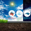 PP Weed Barrier LANDSCAPE Ground Cover Planting Fabric Landscape Ground Cover Netuera